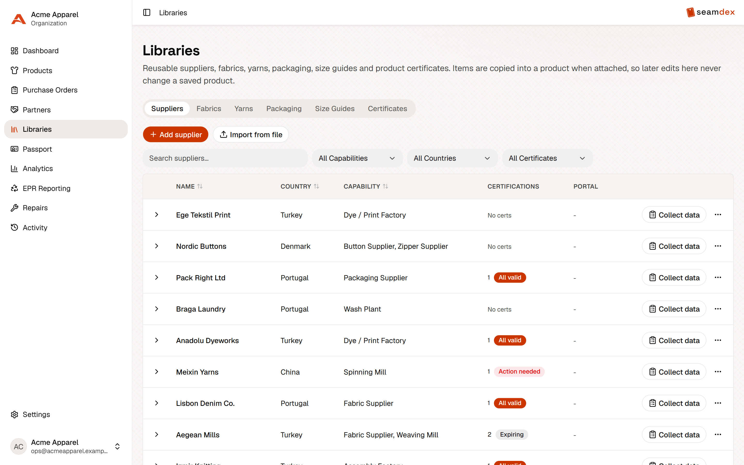 The reusable supplier library in Seamdex with capabilities and certification status per supplier